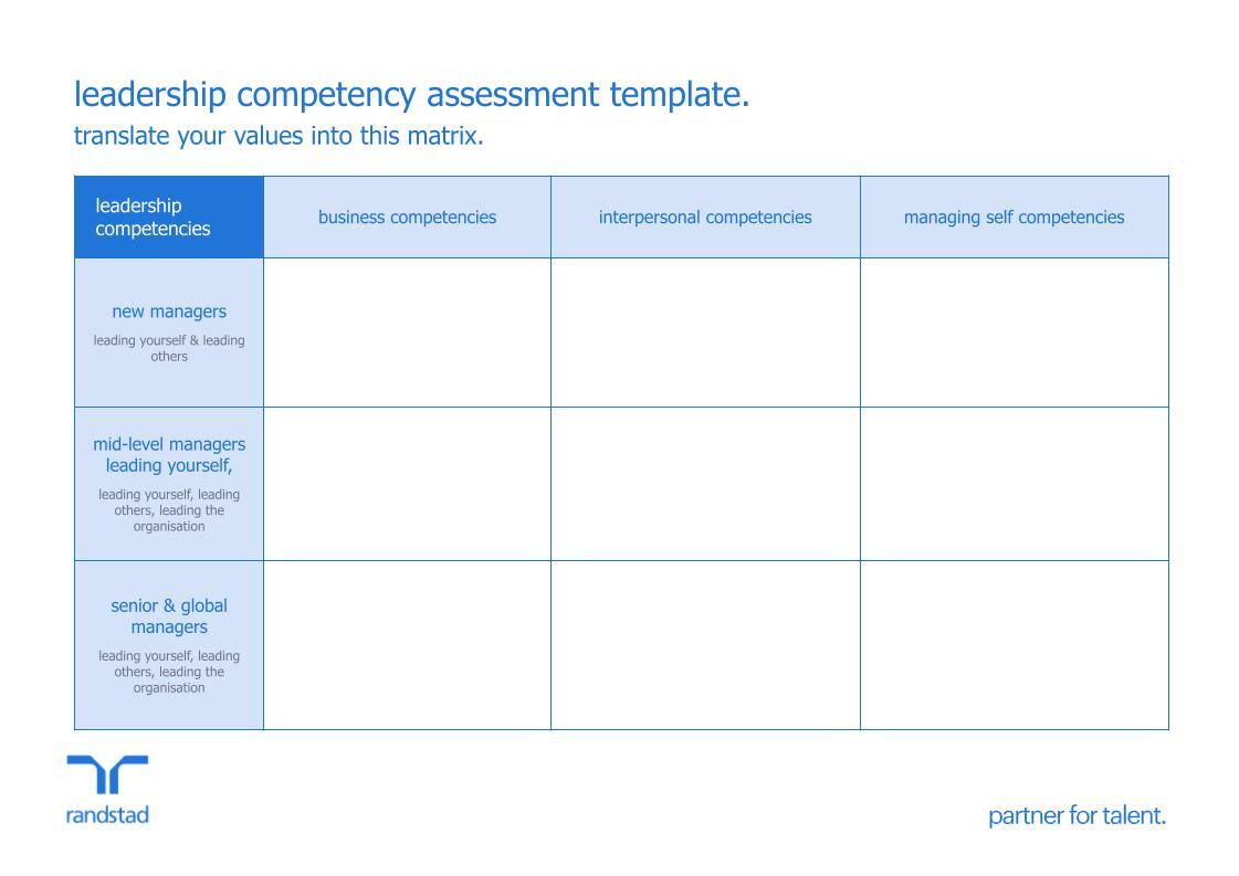 leadership competency assessment template.pptx