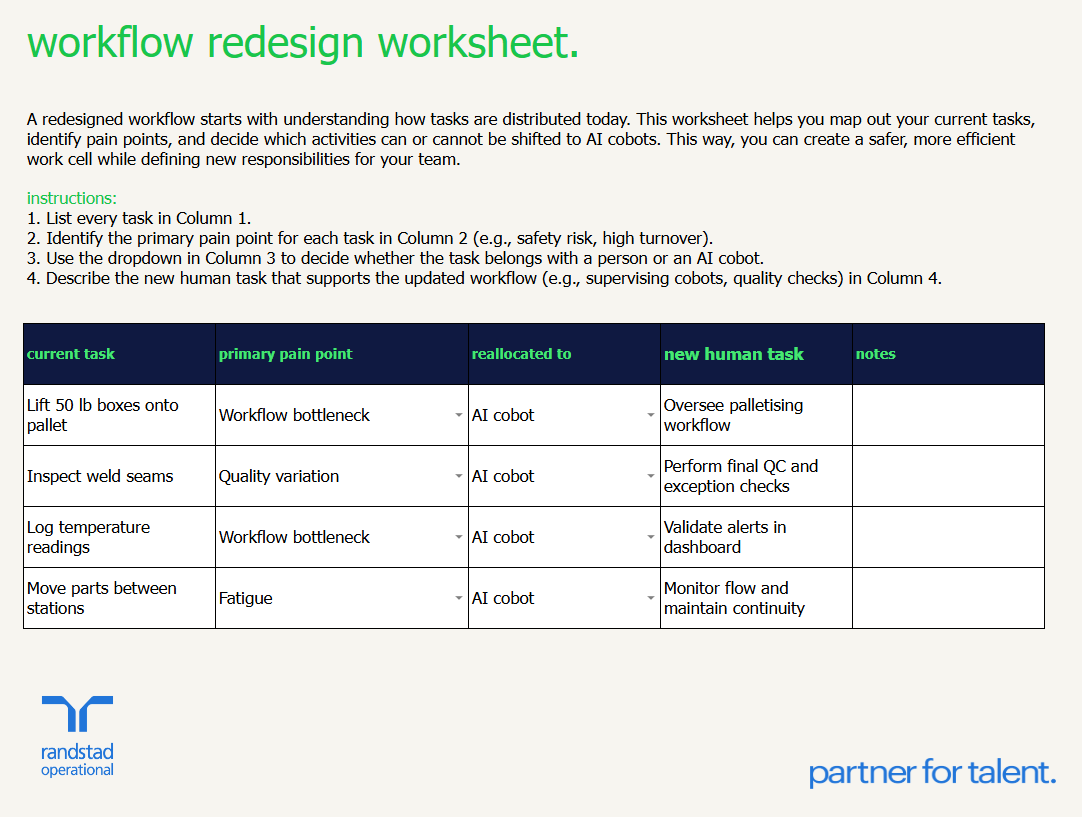 randstad-3-workflow-redesign-worksheet