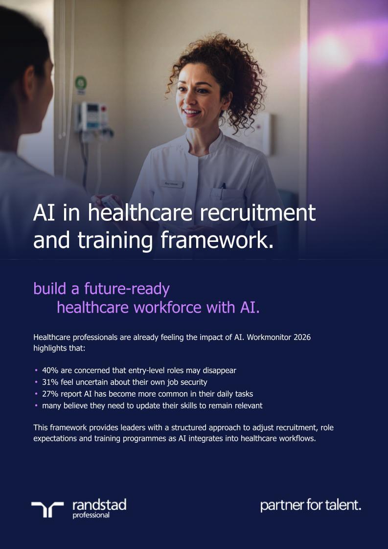 randstad-2-AI-in-healthcare-recruitment-and-training-framework-1